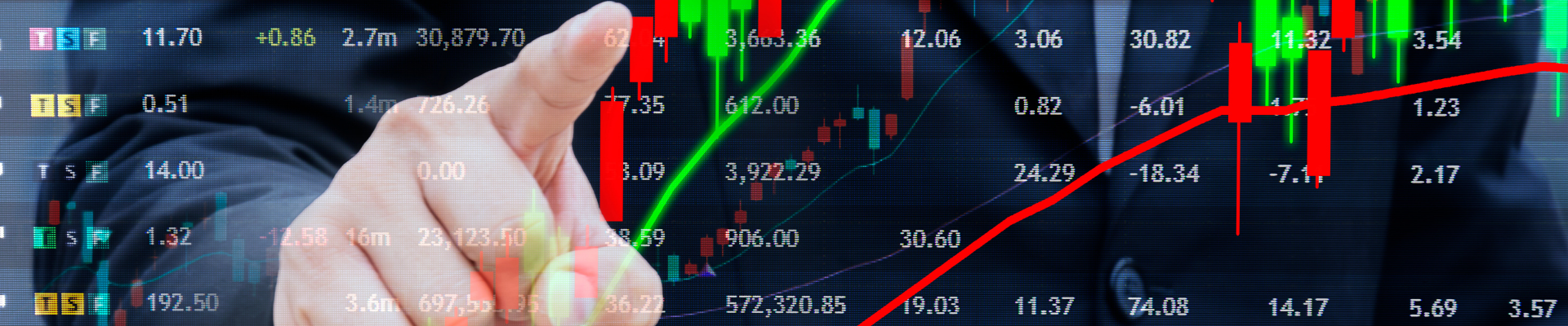 Markten zoeken richting, fundament blijft solide