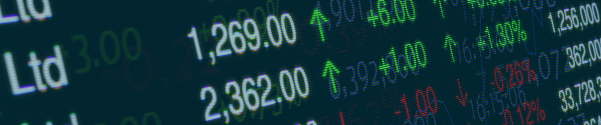 Onrust in de wereld, veerkracht in de markten