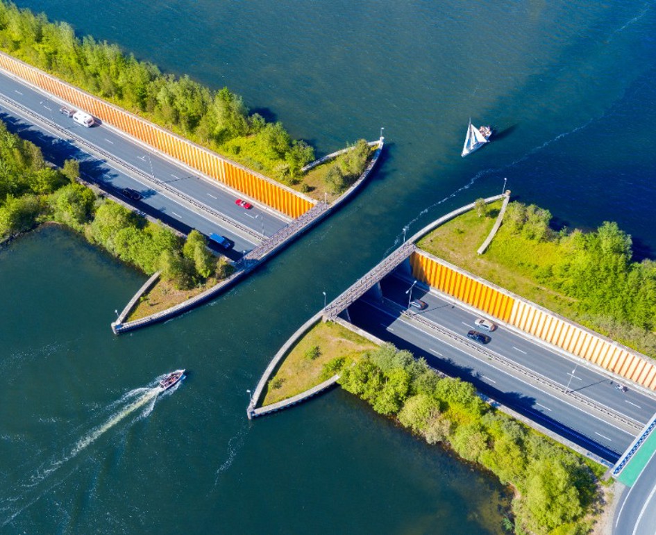 Water Meer Nederland Bovenaf